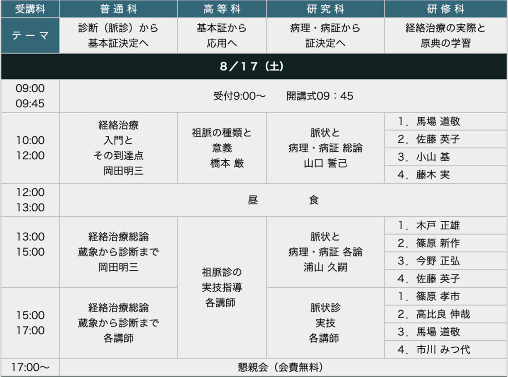 第64回鍼灸経絡治療夏期大学1日目カリキュラム