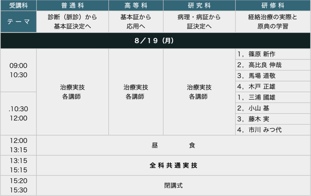 第64回鍼灸経絡治療夏期大学3日目カリキュラム