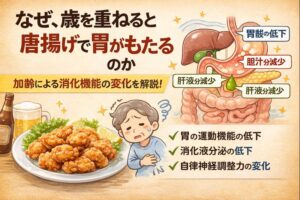 1月の寒暖差に負けない養生法｜冬の不調を防ぐ体の整え方のイメージ図