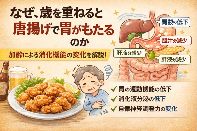 1月の寒暖差に負けない養生法｜冬の不調を防ぐ体の整え方のイメージ図