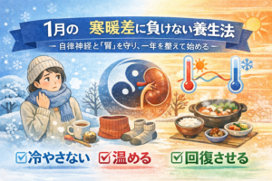1月の寒暖差に負けない養生法｜冬の不調を防ぐ体の整え方のイメージ図