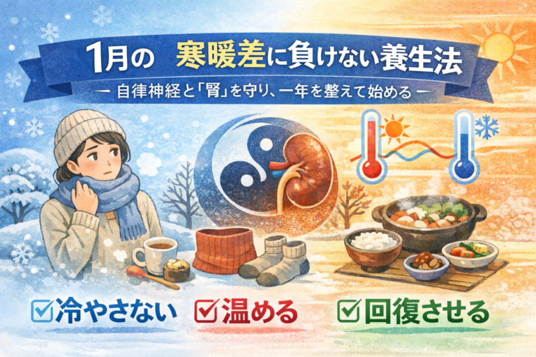 1月の寒暖差に負けない養生法｜冬の不調を防ぐ体の整え方のイメージ図
