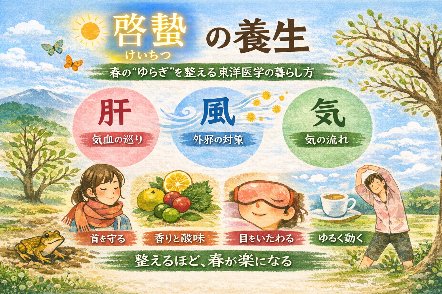 啓蟄の養生｜春の“ゆらぎ”を整える東洋医学の暮らし方のイメージ図