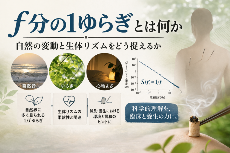 f分の1ゆらぎとは何か――自然の変動と生体リズムをどう捉えるかのイメージ図