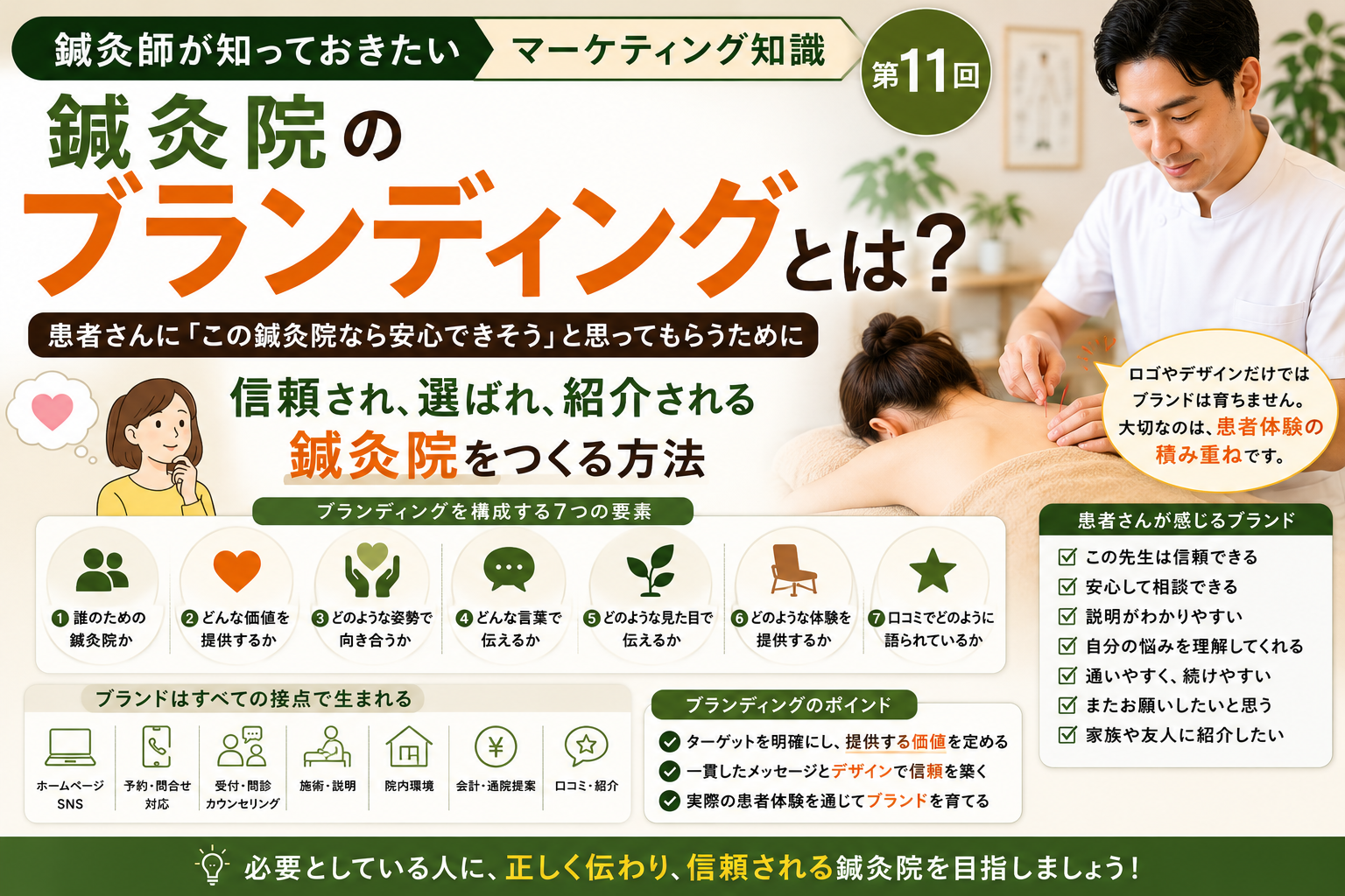 鍼灸院のブランディングとは？患者さんに信頼され選ばれる治療院の作り方のイメージ図