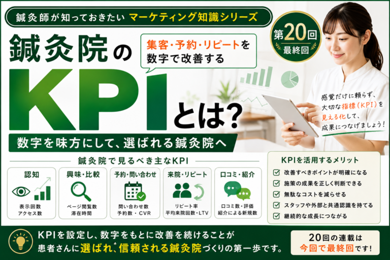 鍼灸院のKPIとは？集客・予約・リピートを数字で改善するマーケティングのイメージ図