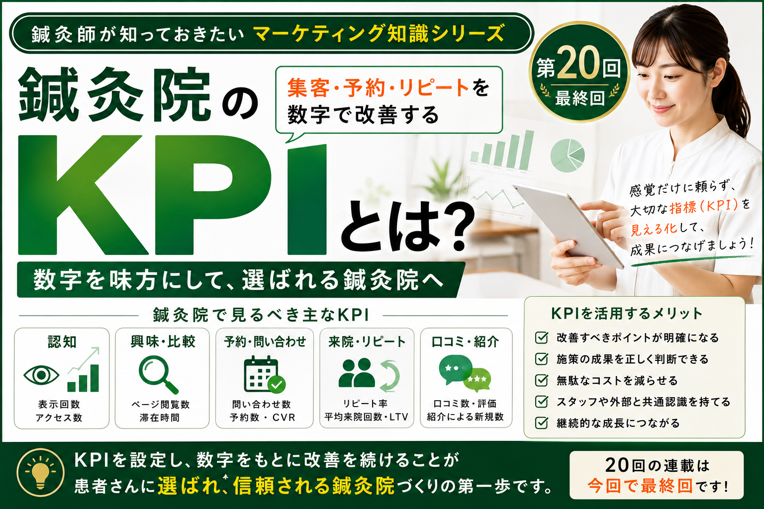 鍼灸院のKPIとは？集客・予約・リピートを数字で改善するマーケティングのイメージ図