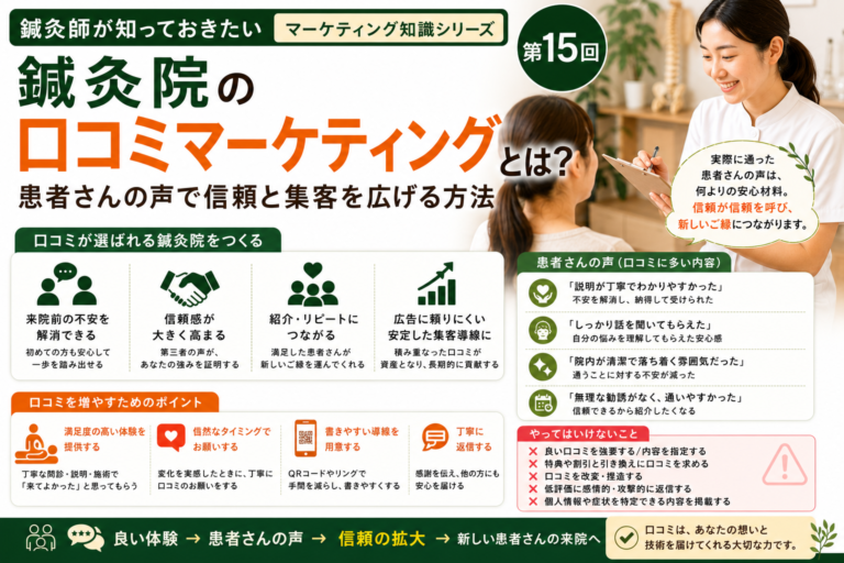 鍼灸院の口コミマーケティングとは？患者さんの声で信頼と集客を広げる方法のイメージ図