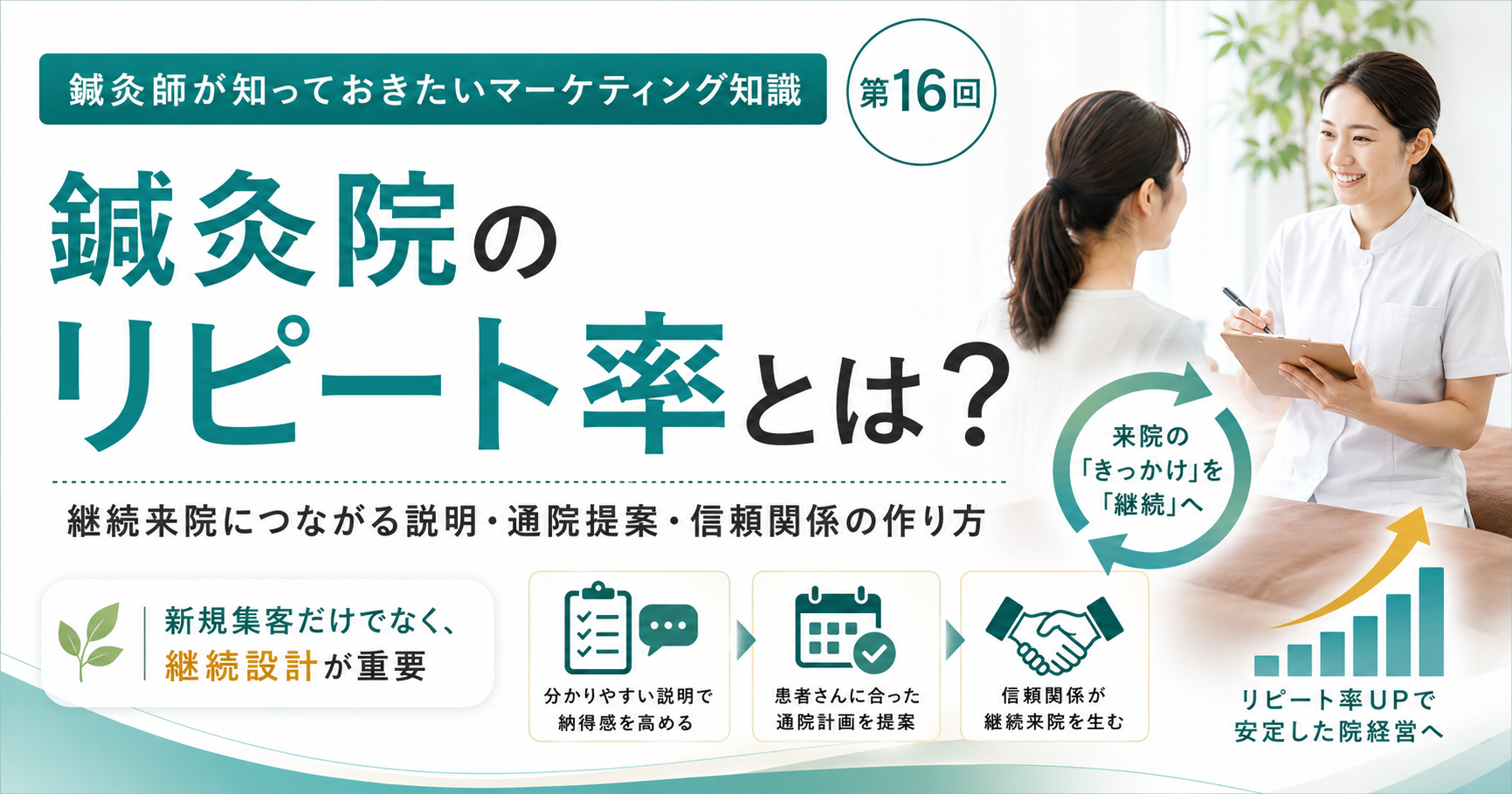 鍼灸院のリピート率とは？継続来院につながる説明・通院提案・信頼関係の作り方のイメージ図