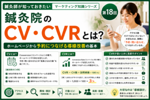 鍼灸院のCV・CVRとは？ホームページから予約につなげる導線改善の基本のイメージ図