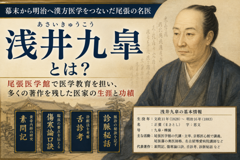 浅井九皐とは？幕末から明治へ漢方医学をつないだ尾張藩医｜尾張医学館と医学教育の歴史のイメージ図