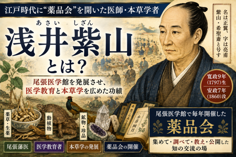 浅井紫山とは？尾張医学館と「薬品会」を発展させた江戸時代の医師・本草学者のイメージ図